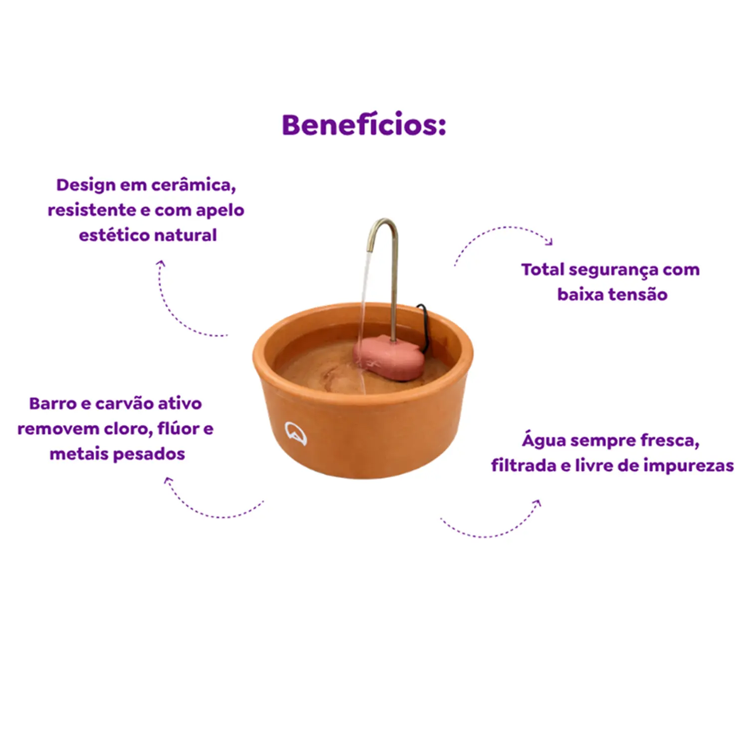 7-Fonte-de-Ceramica-Aqua-Clay-Basic-Amicus-25L