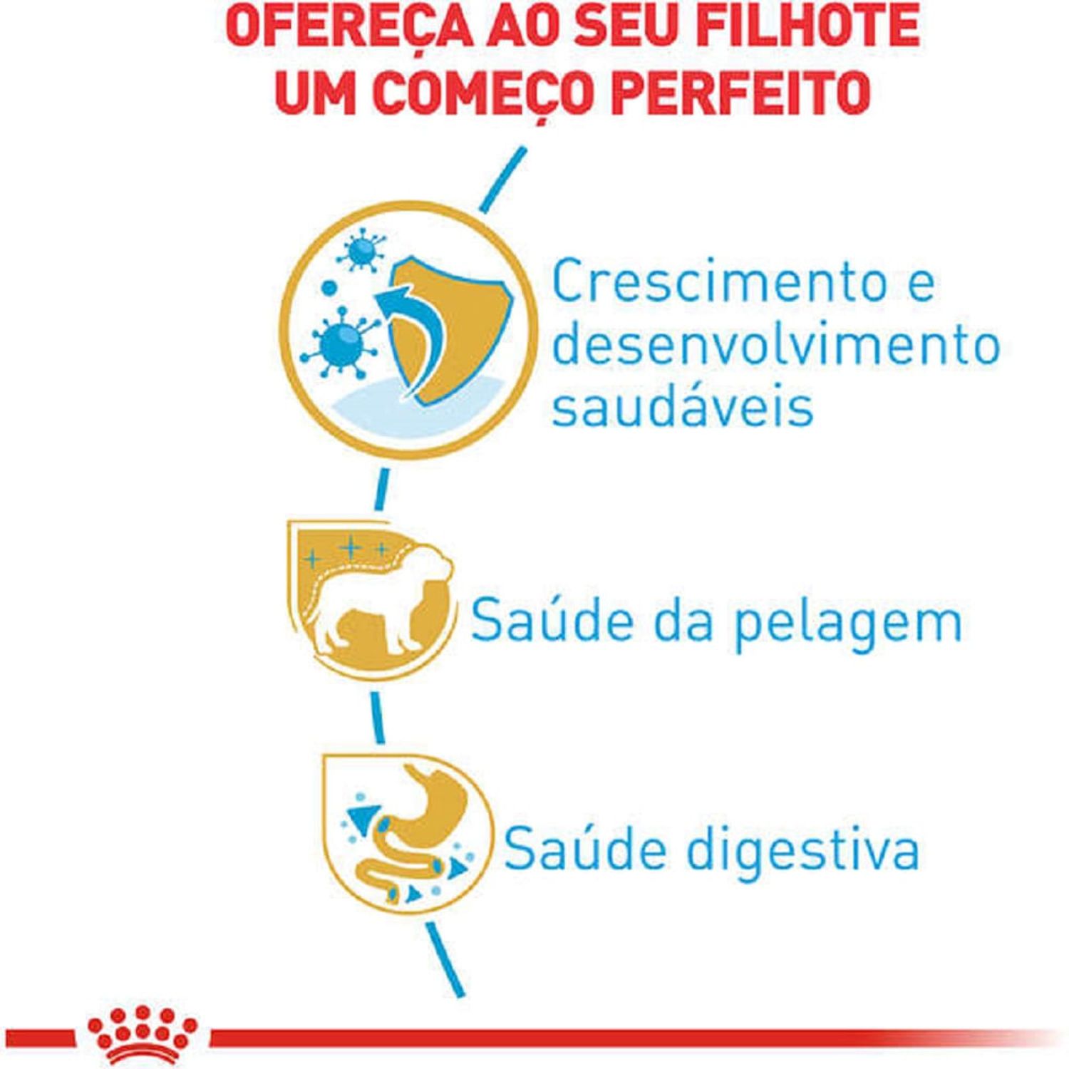 Racao-Royal-Canin-Yorkshire-Puppy-Caes-Filhotes-Saude-da-Pelagem