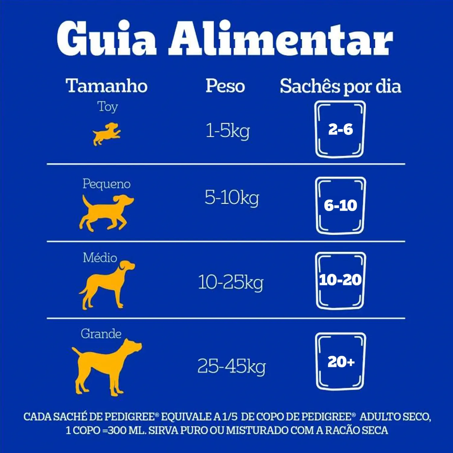 Racao-Umida-Pedigree-Caramelo-Caes-Adultos-Sache-Churrasco-8