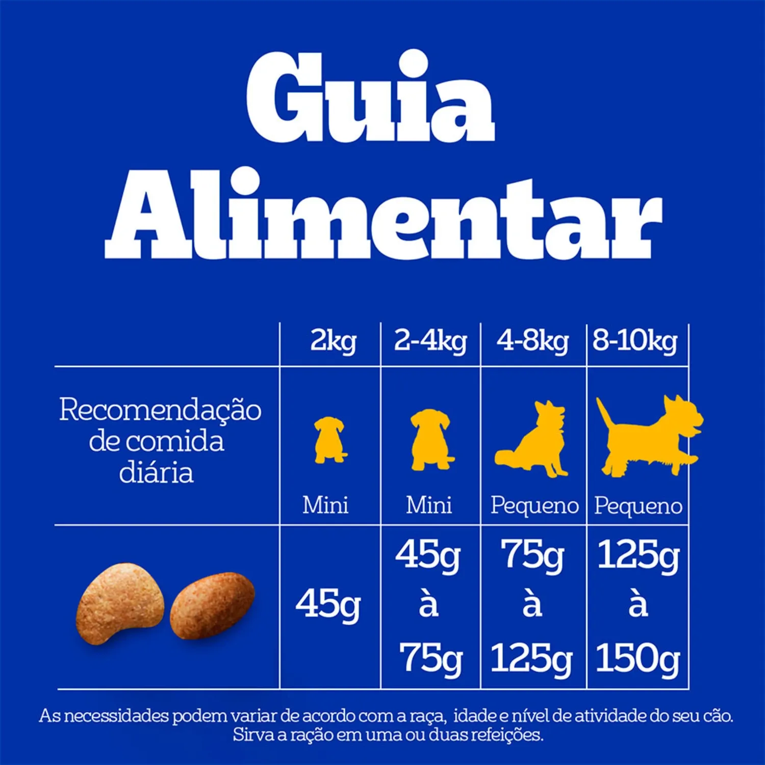 Racao-Pedigree-Barriguinha-Saudavel-Peru-Caes-Adultos-Racas-Pequenas-e-Minis-6