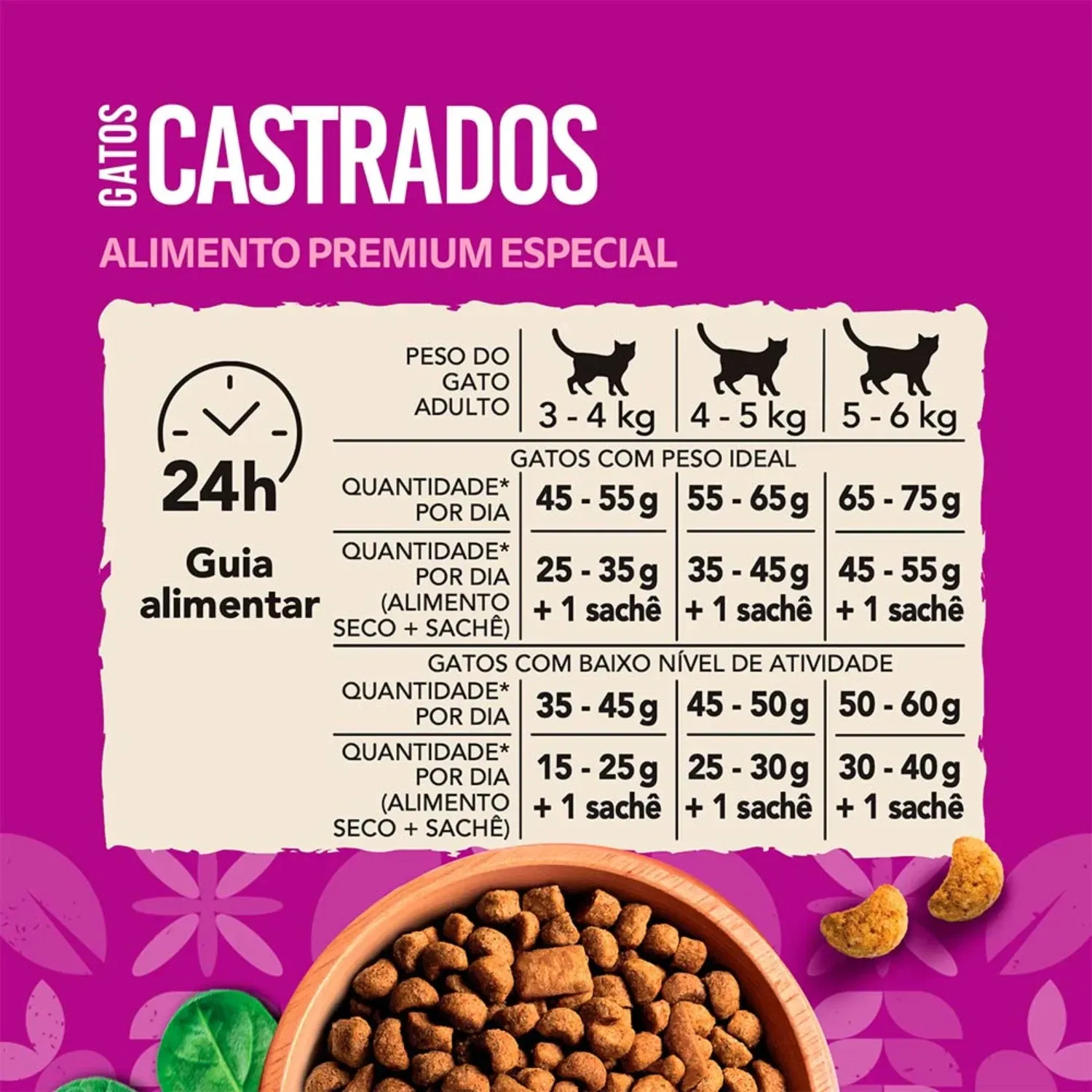 Racao-Whiskas-Superfoods-Salmao-e-Linhaca-Gatos-Adultos-Castrados10