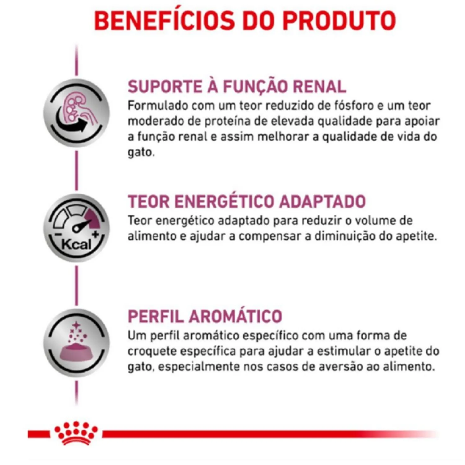 Racao-Royal-Canin-Veterinary-Diet-Renal-Gatos-com-Insuficiencia-Renal-3