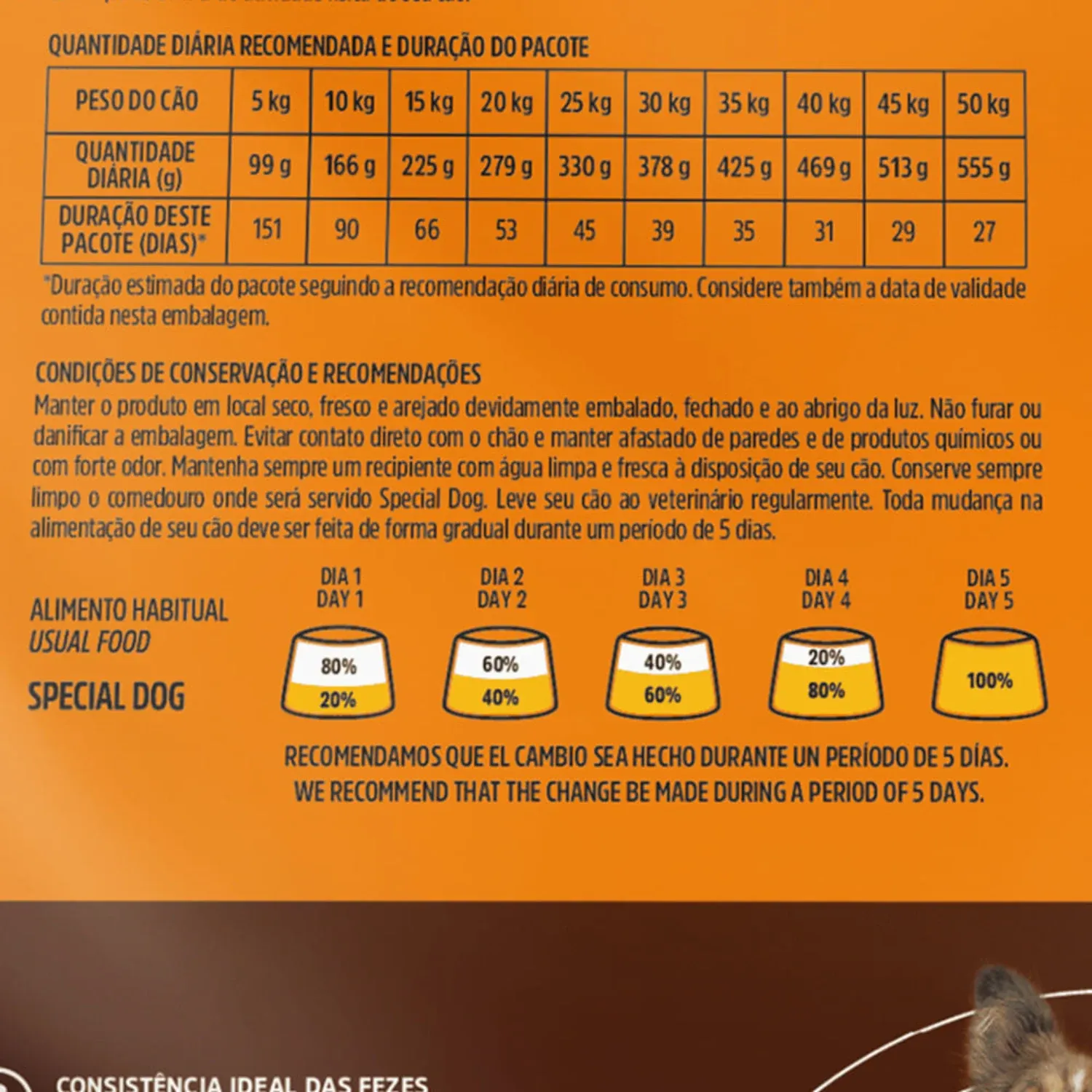 Racao-Special-Dog-Pro-Caes-Adultos-Vegetais-7