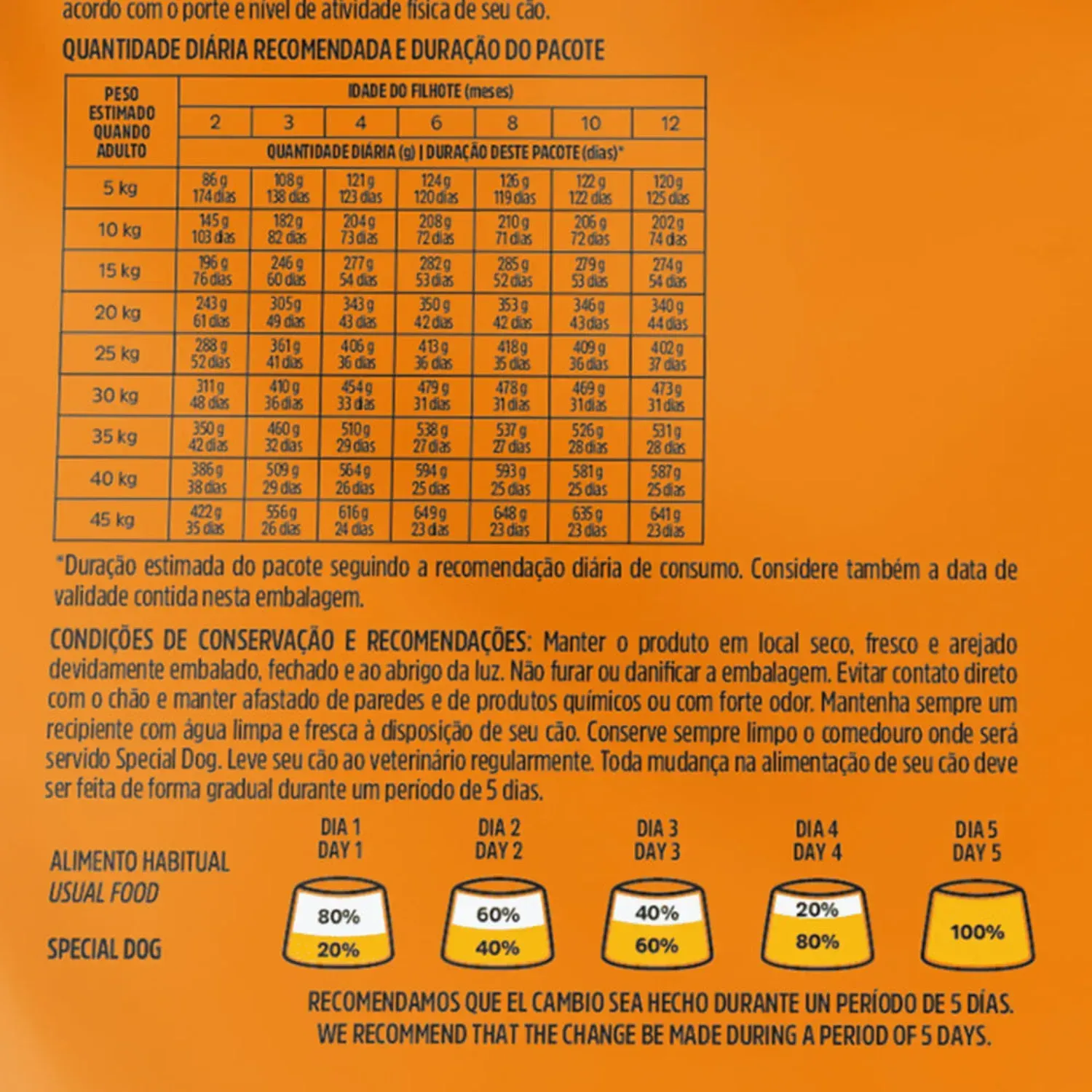 Racao-Special-Dog-Junior-Caes-Filhotes-Carne-7