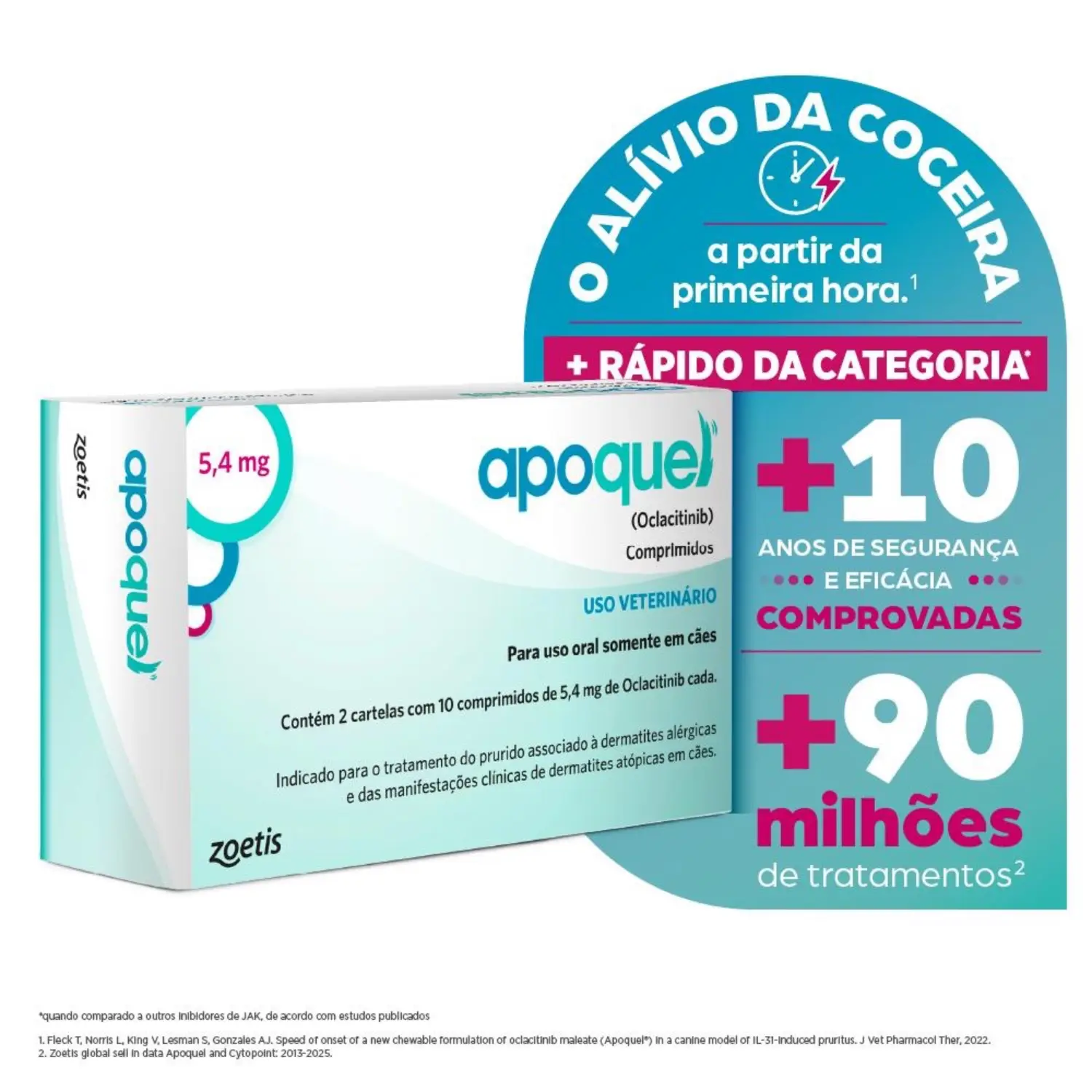 Apoquel---Embalagem-54mg