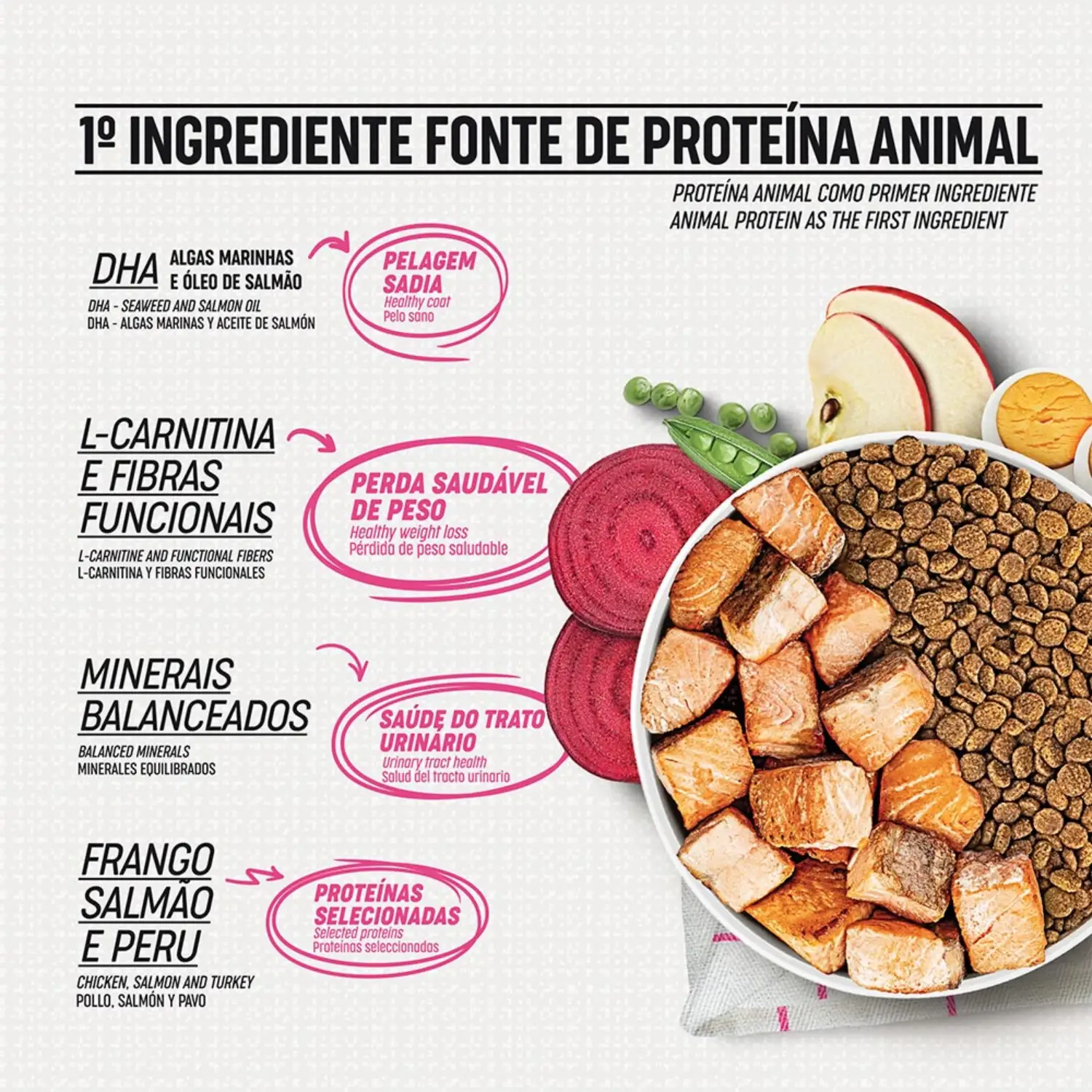 Racao-Select-Monello-Calorias-Controladas-para-Gatos-3