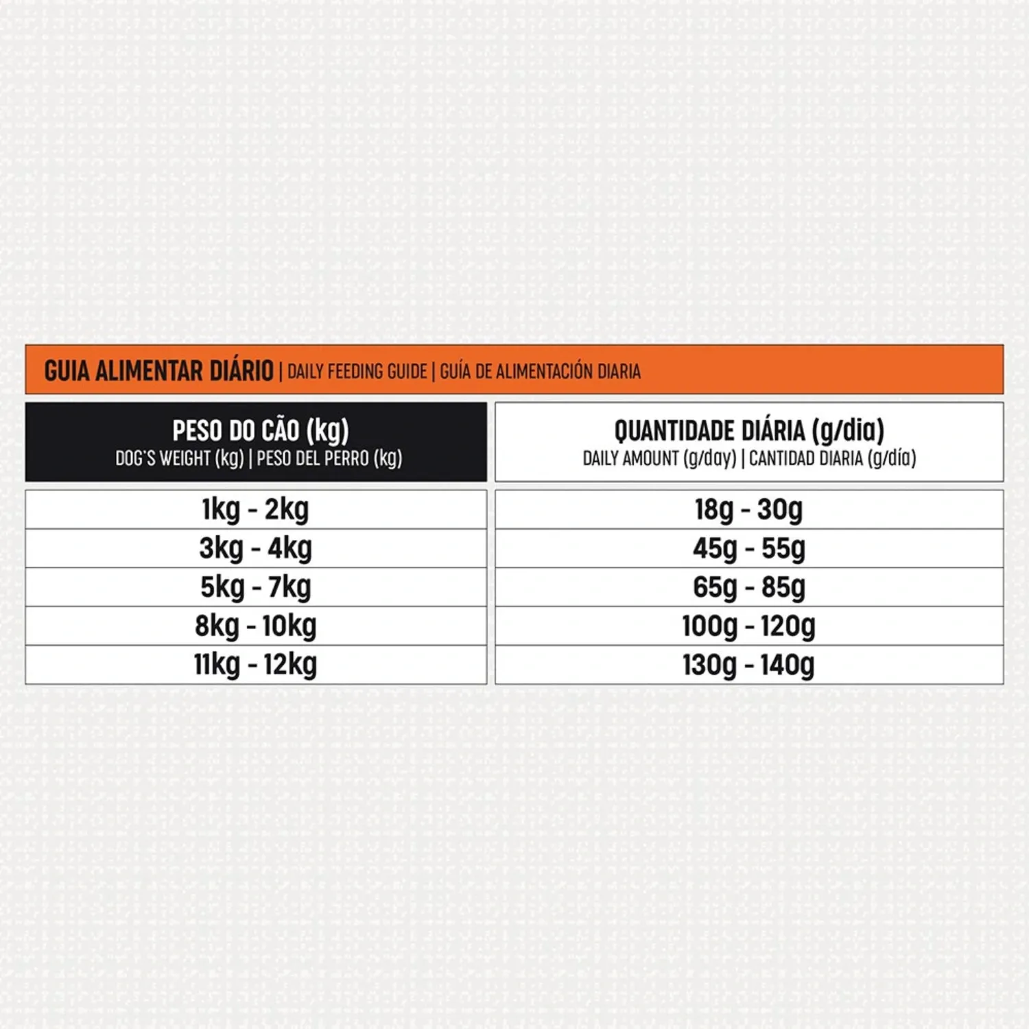 Racao-Select-Monello-Digestao-Equilibrada-para-Caes-Adultos-5