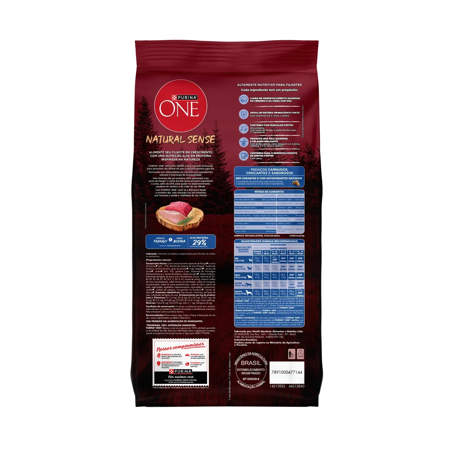 Racao-Purina-One-Natural-Sense-Caes-Filhotes-Frango-e-Carne-3