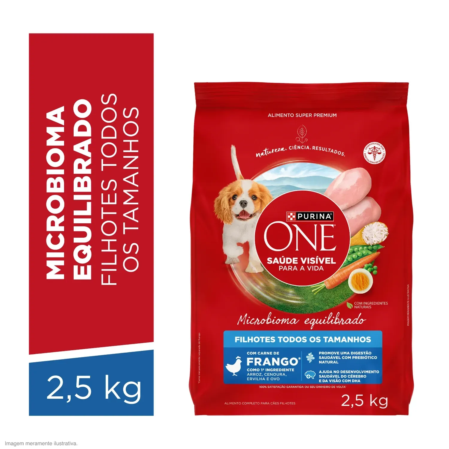Racao-Purina-One-Microbioma-Equilibrado-Caes-Filhotes-Frango-2