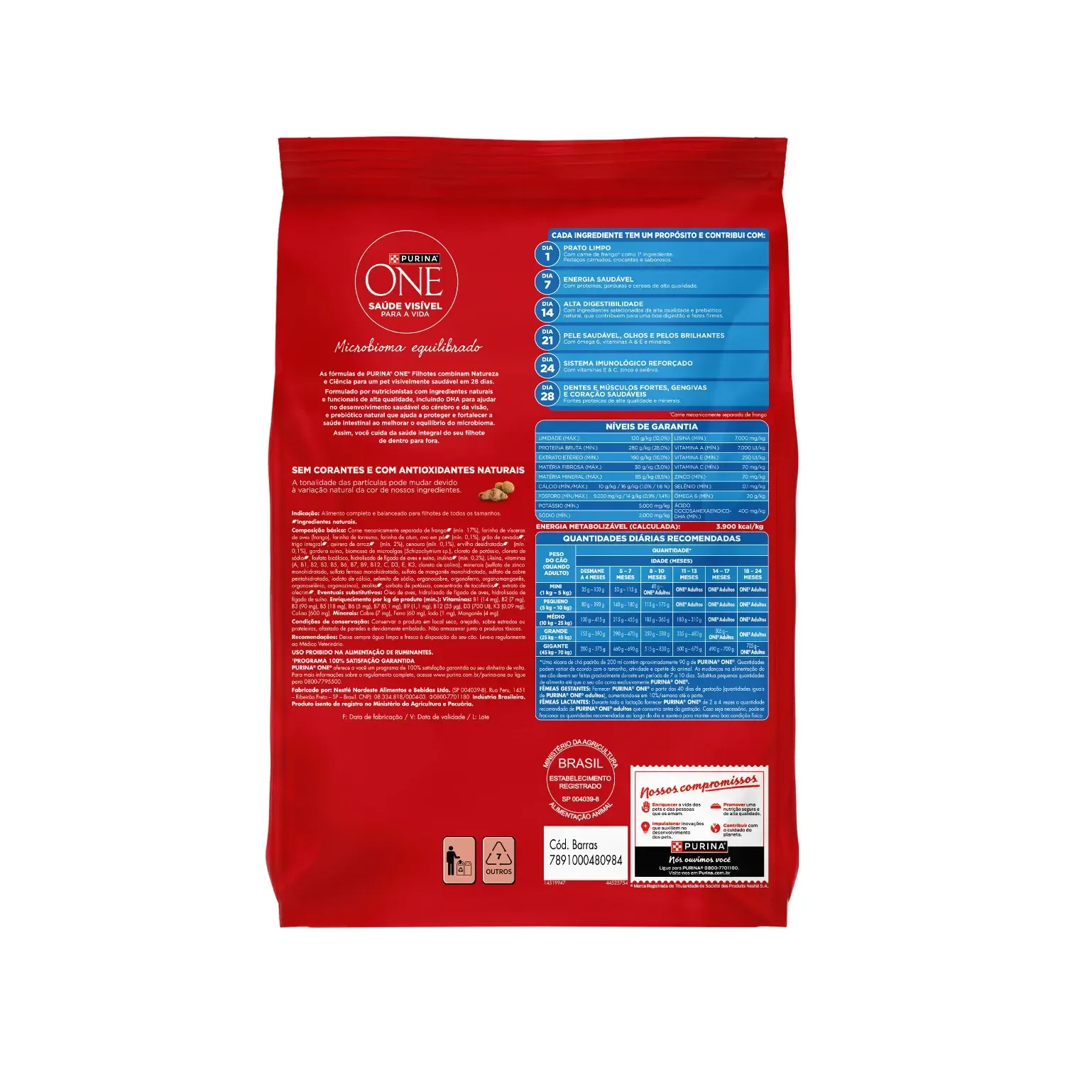 Racao-Purina-One-Microbioma-Equilibrado-Caes-Filhotes-Frango-3
