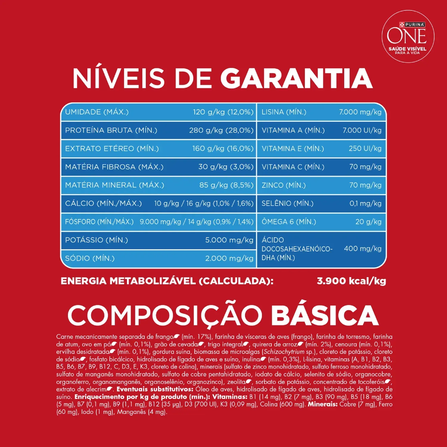 Racao-Purina-One-niveis-de-garantia