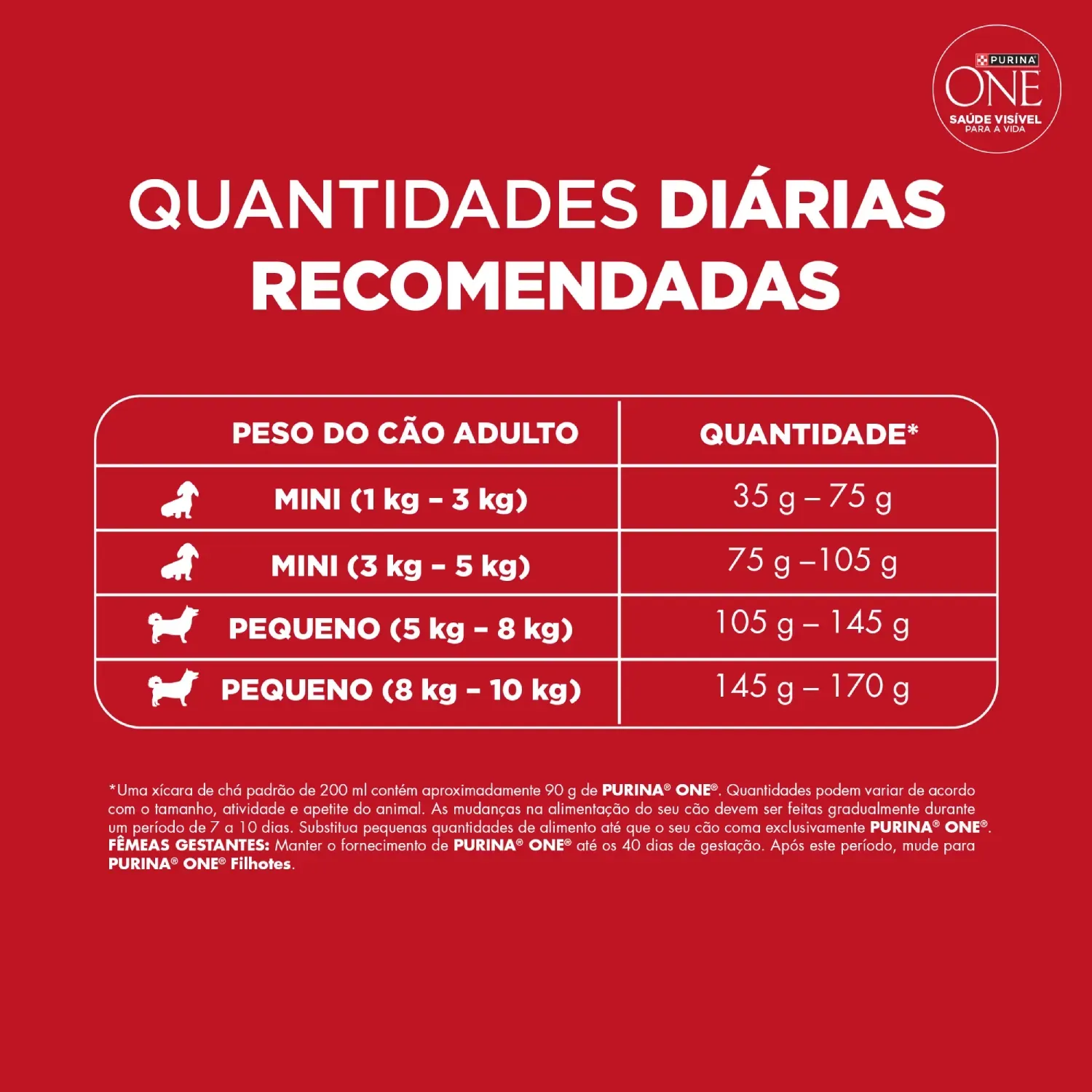 Racao-Purina-One-Microbioma-equilibrado-Caes-Adultos-Minis-e-Pequenos-Frango-3
