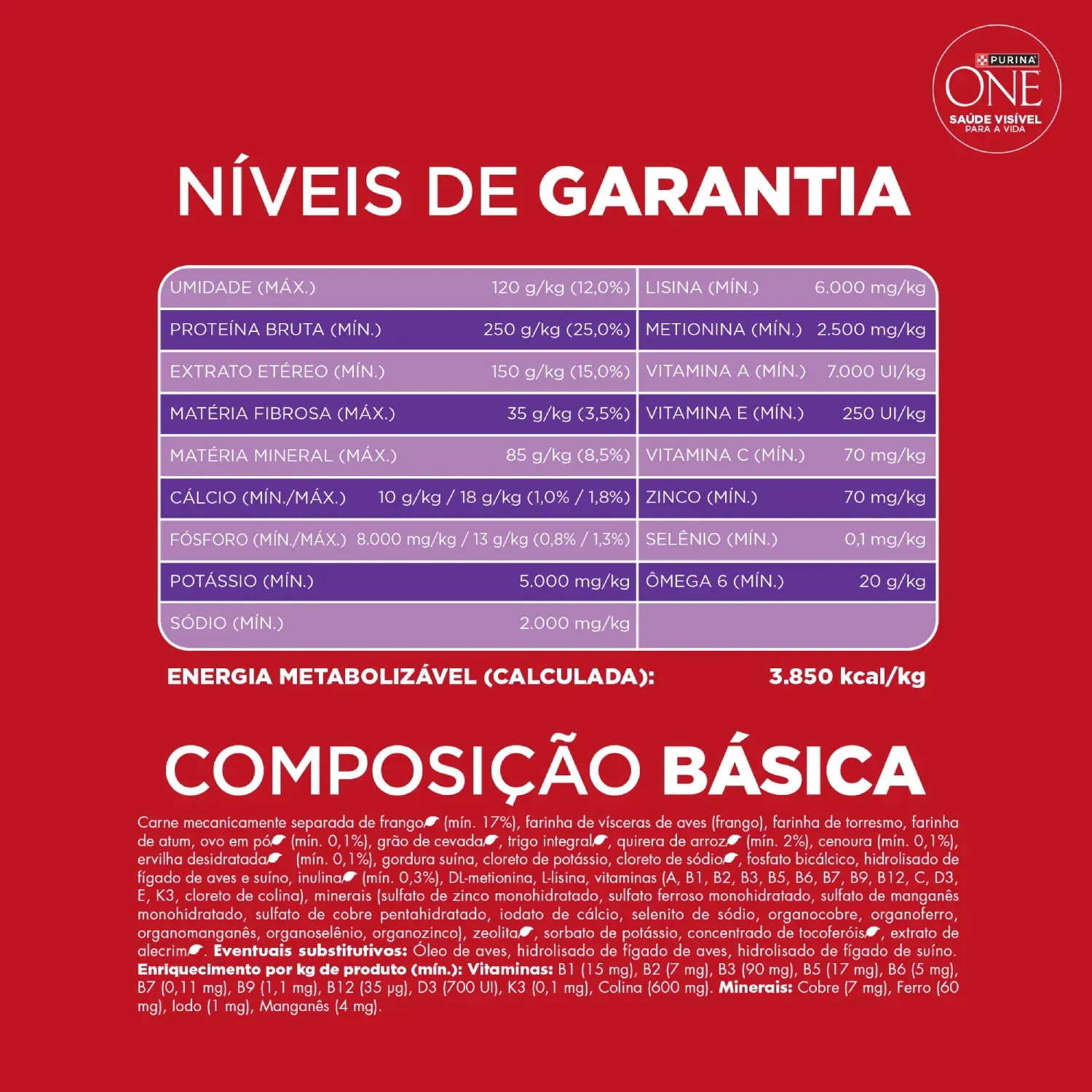 Racao-Purina-One-Microbioma-equilibrado-Caes-Adultos-Minis-e-Pequenos-Frango-4