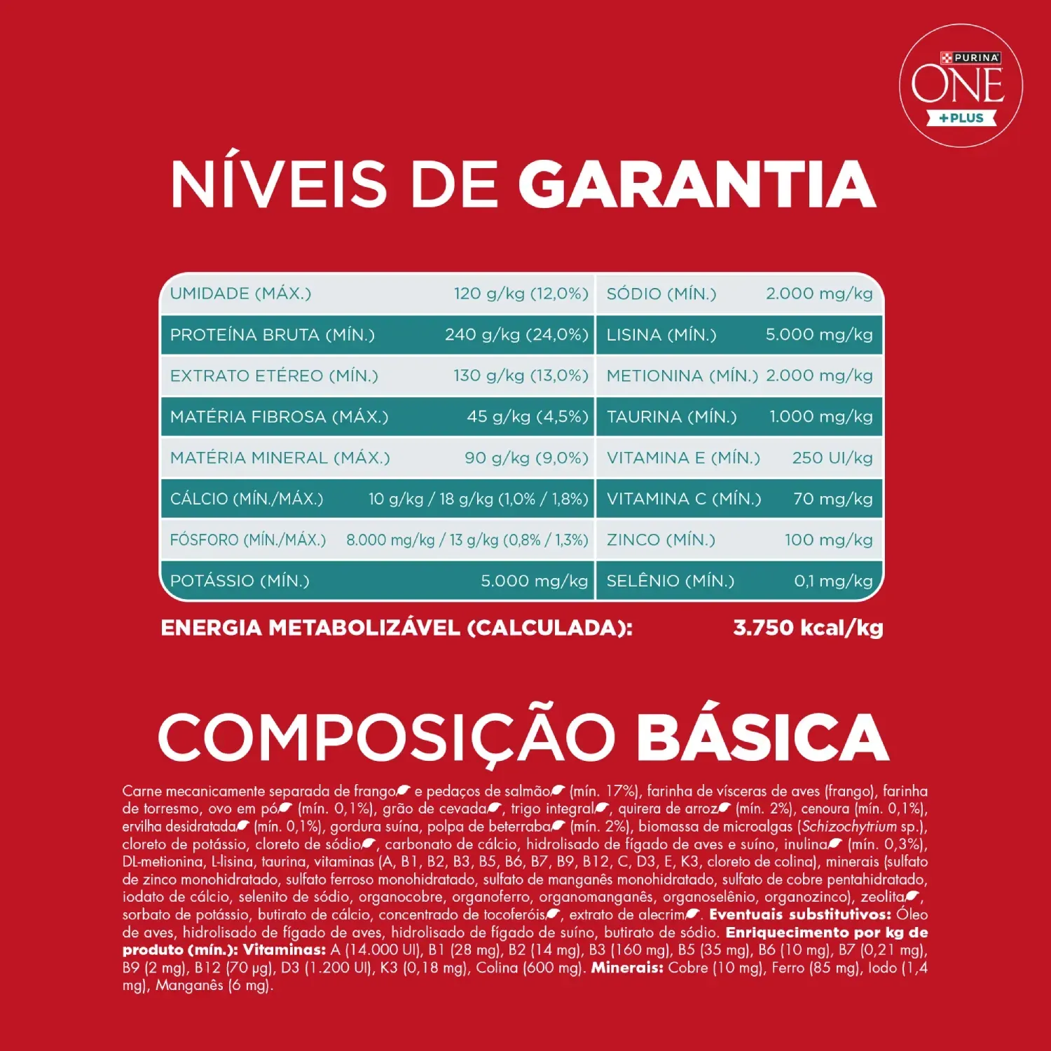 Racao-Purina-One-Plus-Digestao-Saudavel-Caes-Adultos-Frango-e-Salmao-5