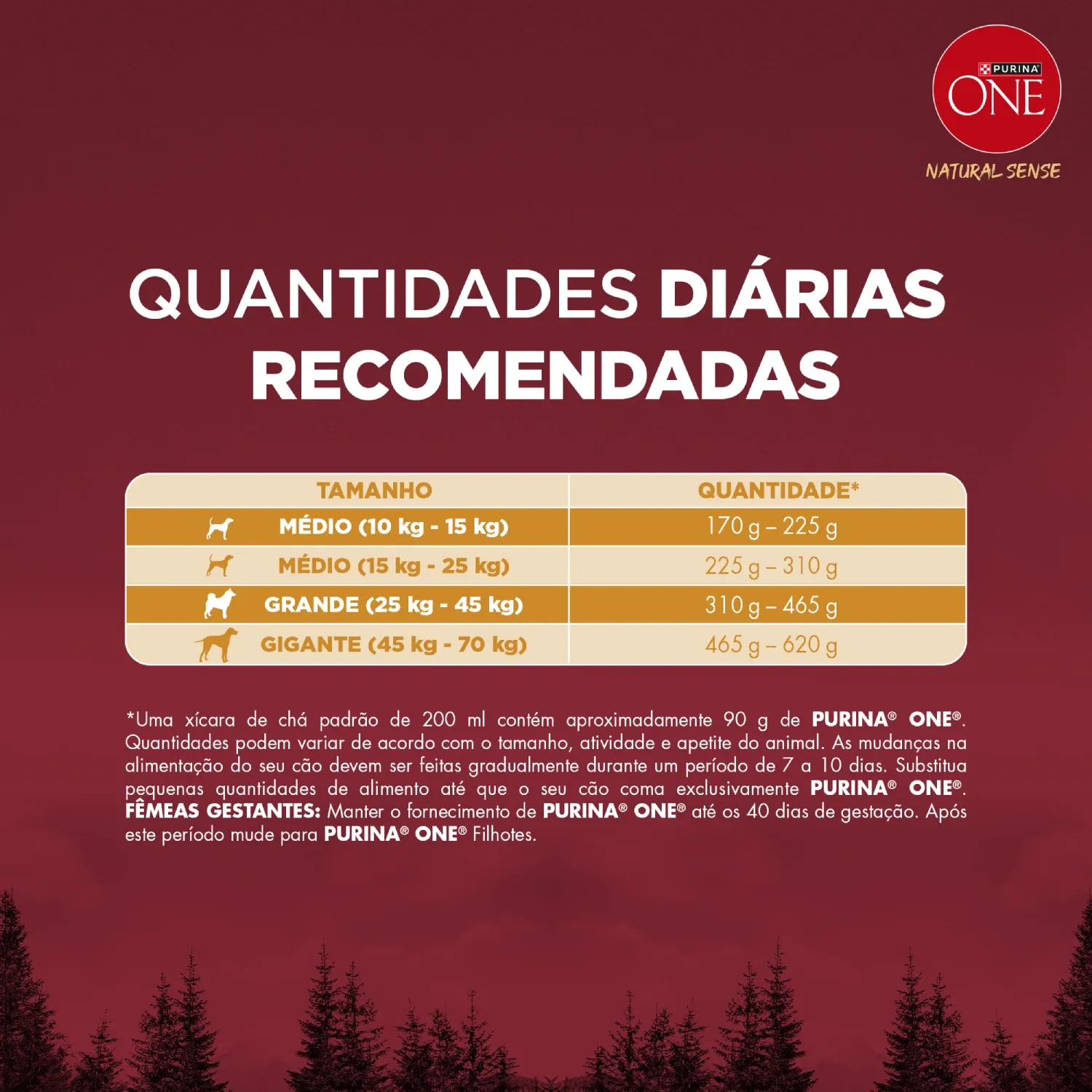 Racao-Purina-One-Natural-Sense-Caes-Adultos-Medios-e-Grandes-Frango-e-Carne-4
