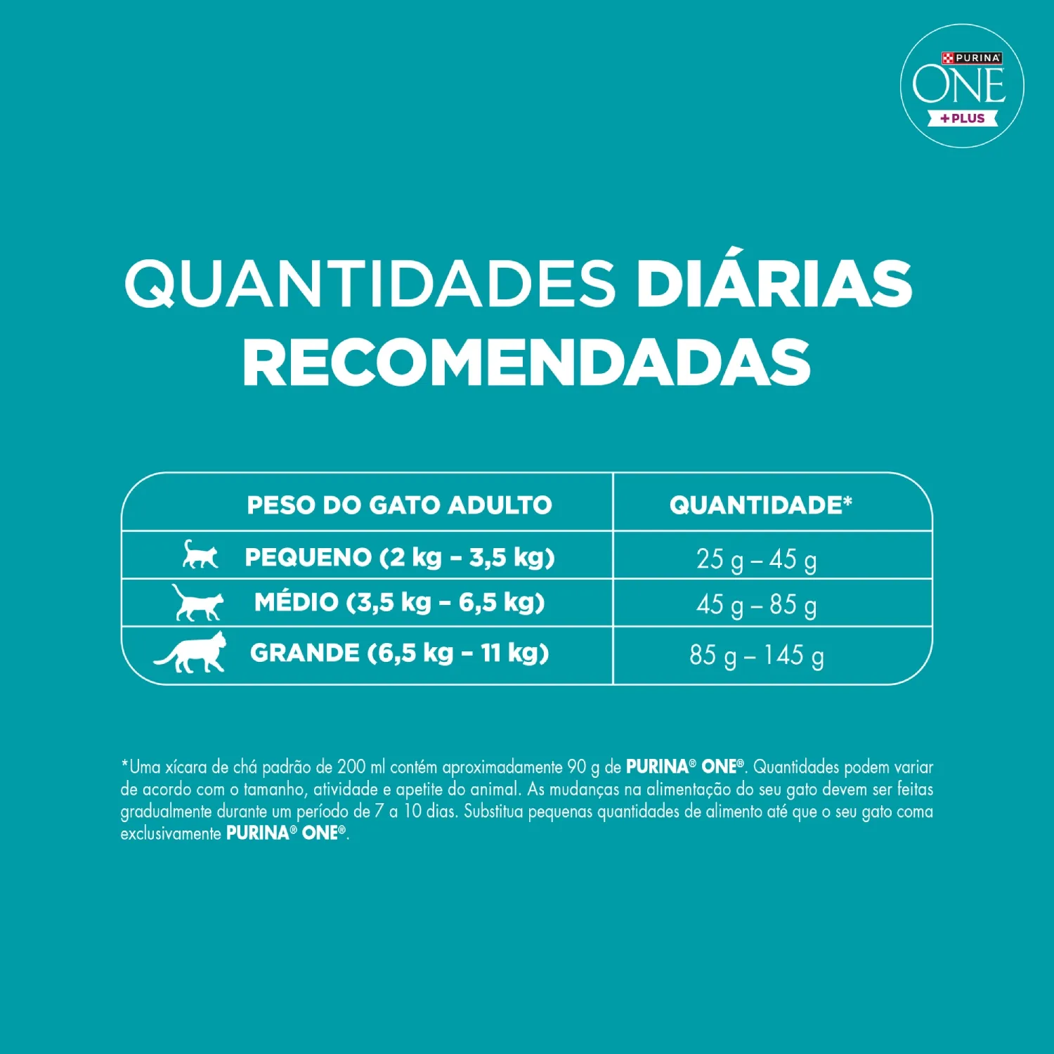 racao-purina-one-plus-nutricao-proativa-gatos-adultos-castrados-frango-5