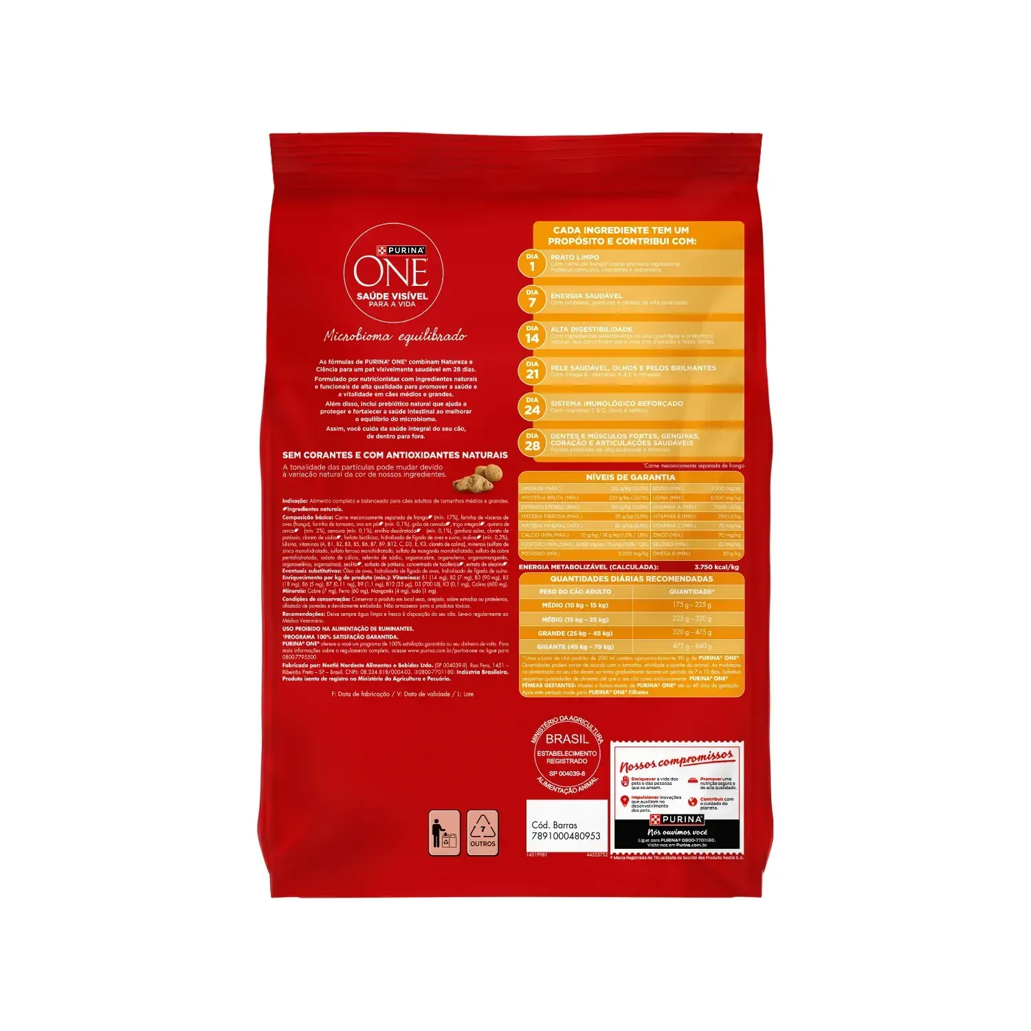 Racao-Purina-One-Microbioma-equilibrado-Caes-Adultos-Medios-e-Grandes-Frango-3