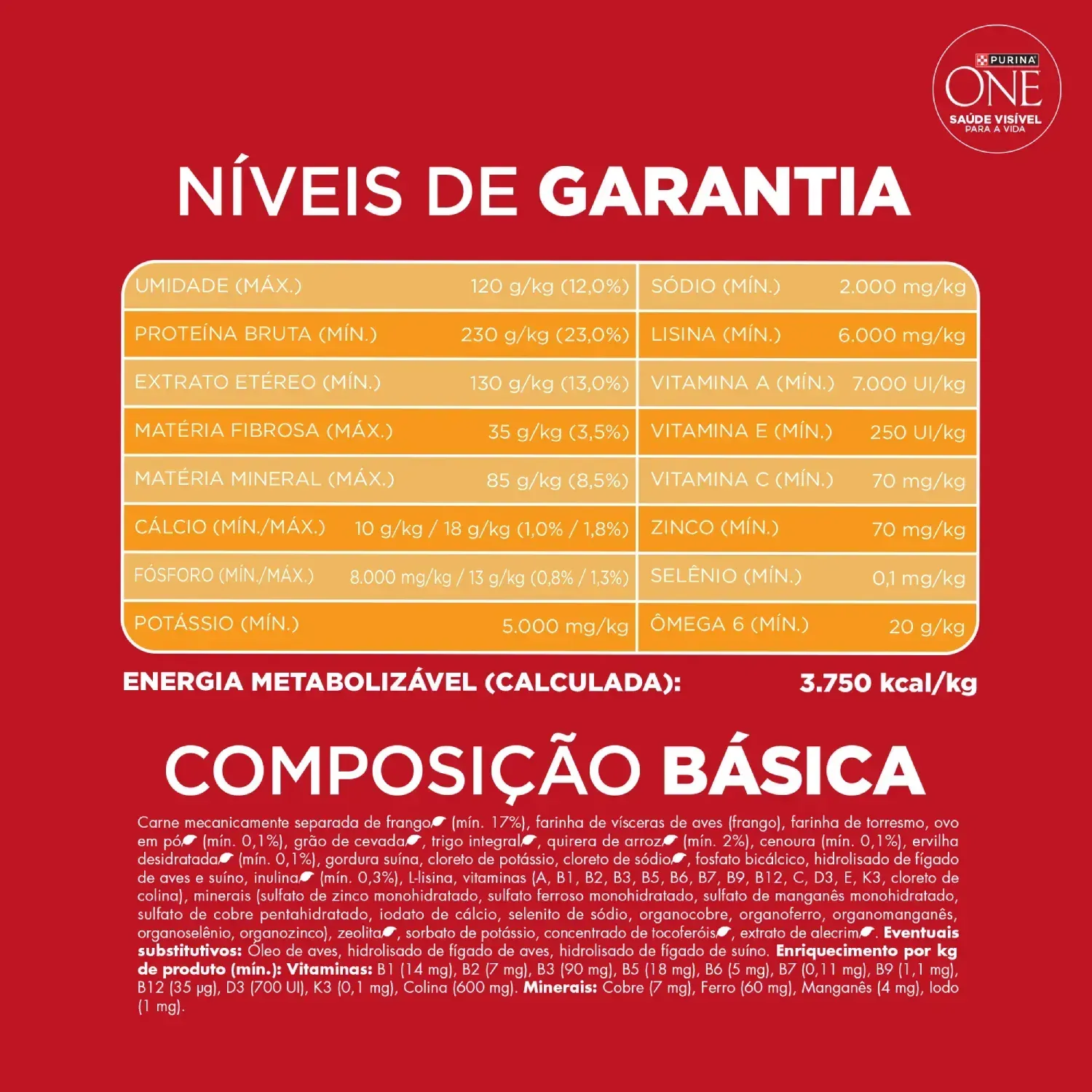 Racao-Purina-One-Microbioma-equilibrado-Caes-Adultos-Medios-e-Grandes-Frango-5