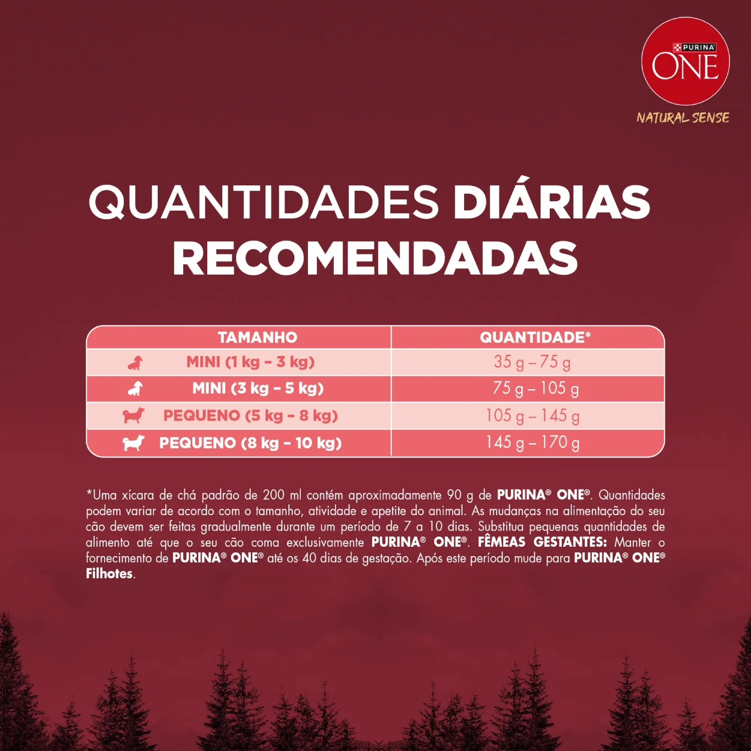 Racao-Purina-One-Natural-Sense-Frango-e-Salmao-4