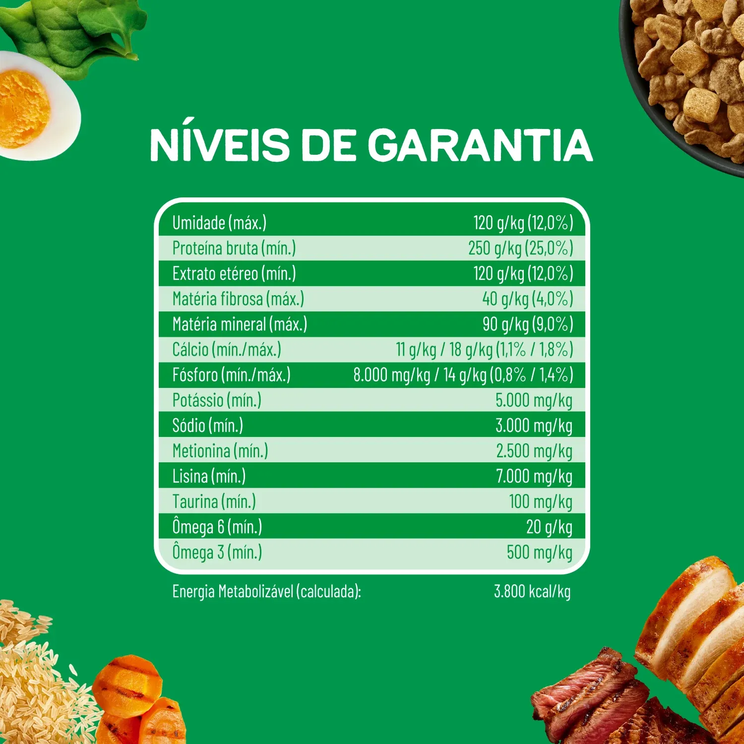 racao-dog-chow-alta-proteina-para-caes-adultos-carne-frango-e-ovo-Niveis