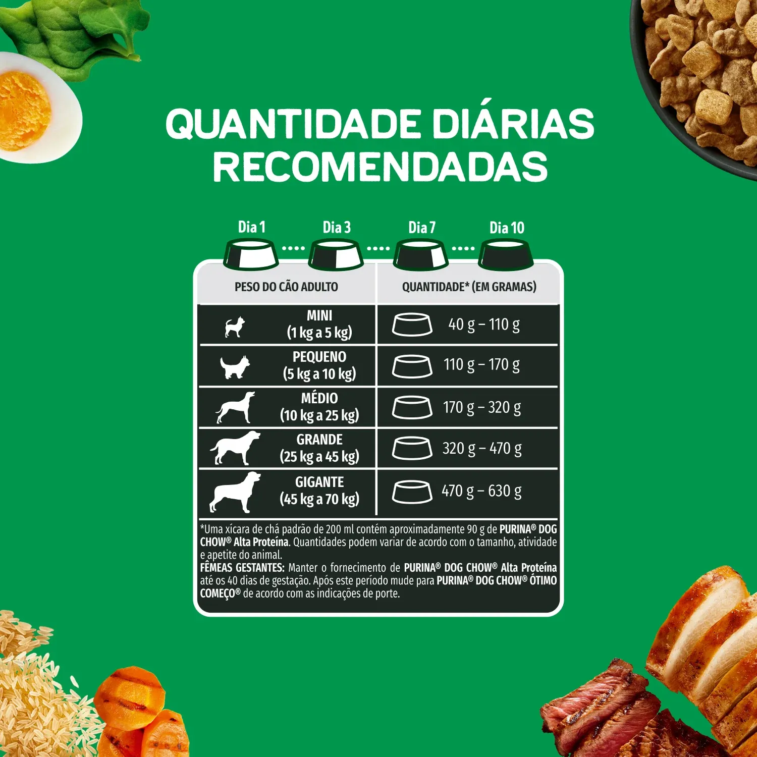 racao-dog-chow-alta-proteina-para-caes-adultos-carne-frango-e-ovo-quantidade