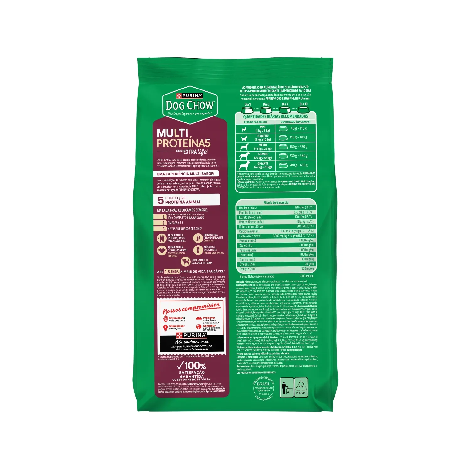 racao-dog-chow-multiproteina-caes-adultos-900g-Traseira