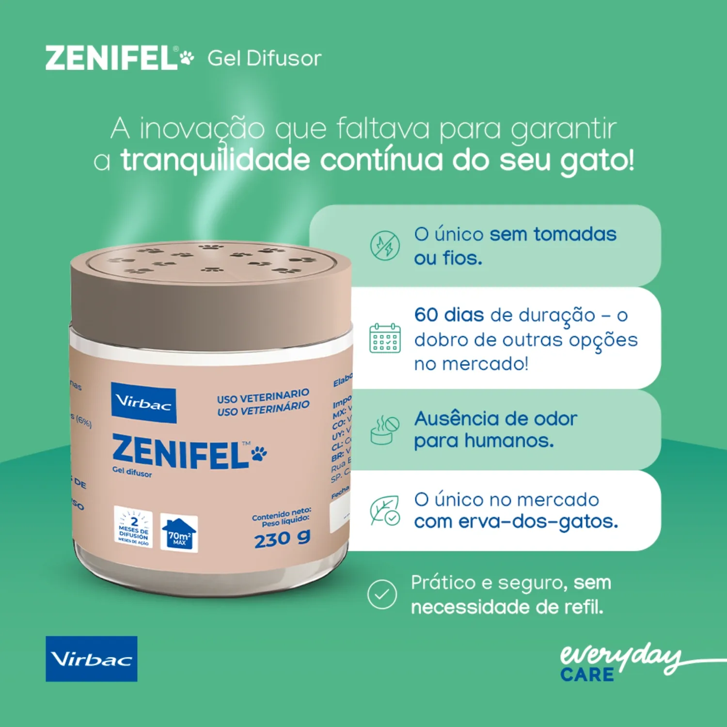 Zenifel-Gel-Difusor-para-Gatos-Virbac