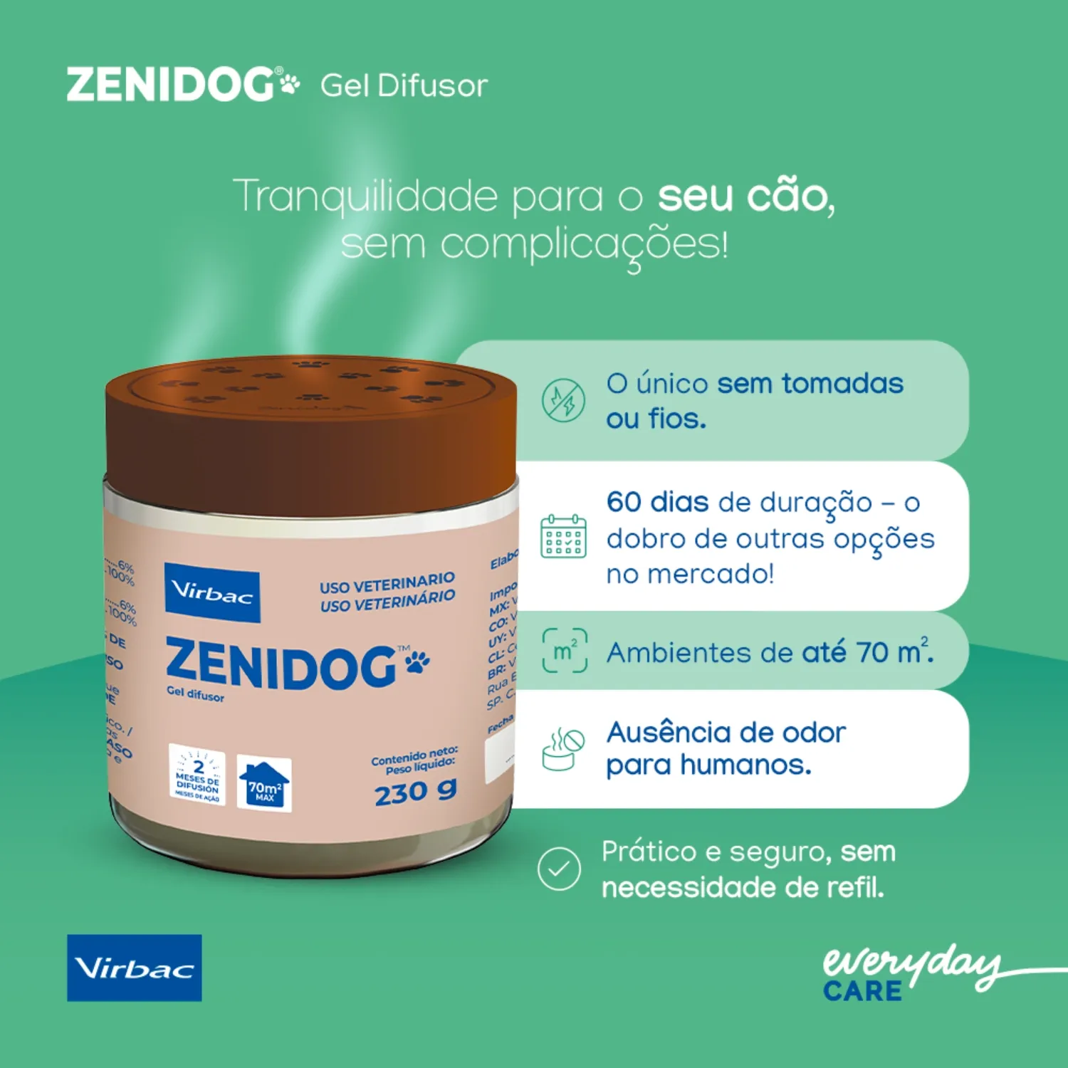 zenidog-gel-difusor-para-caes-virbac-foto-beneficios
