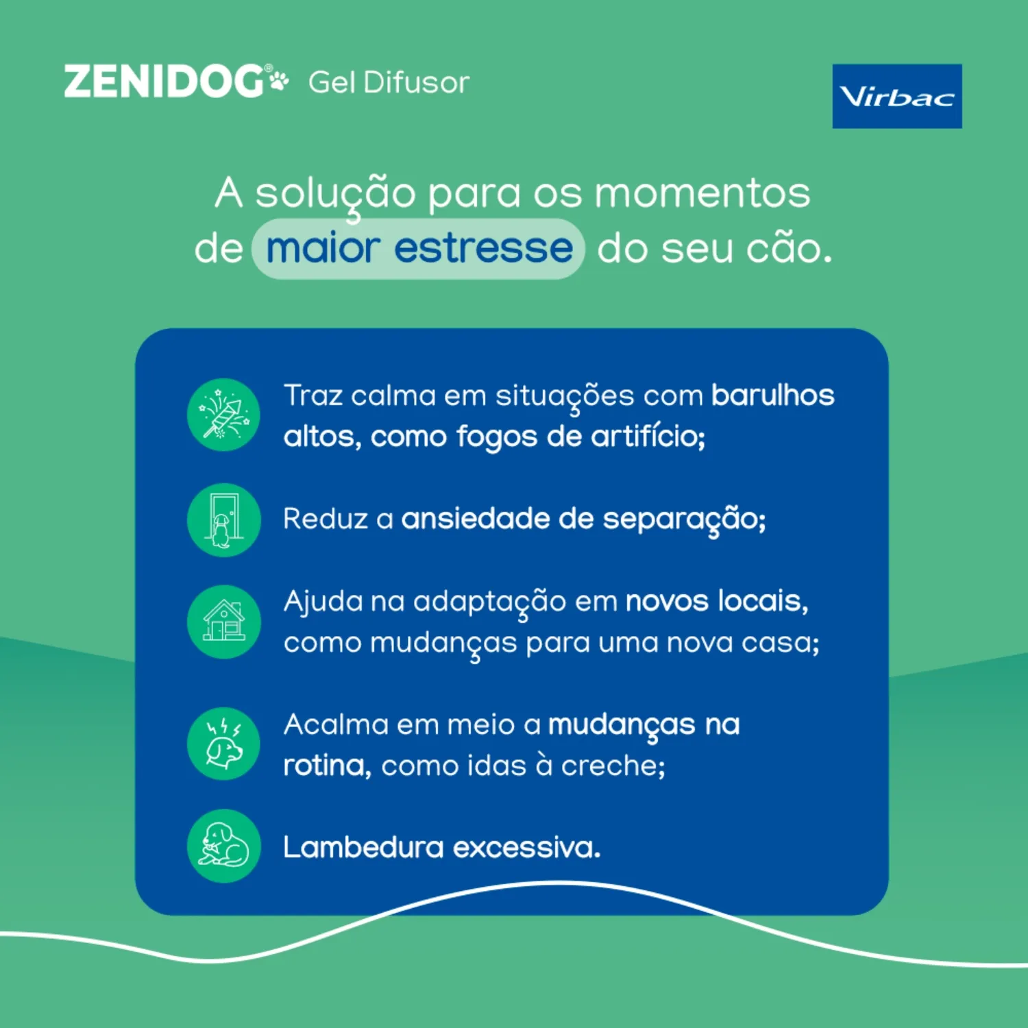 zenidog-gel-difusor-para-caes-virbac-foto-informacoes