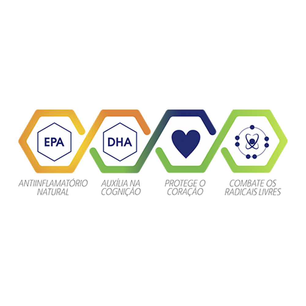 Nutrafases Ômega 3 Suplemento Alimentar para Cães