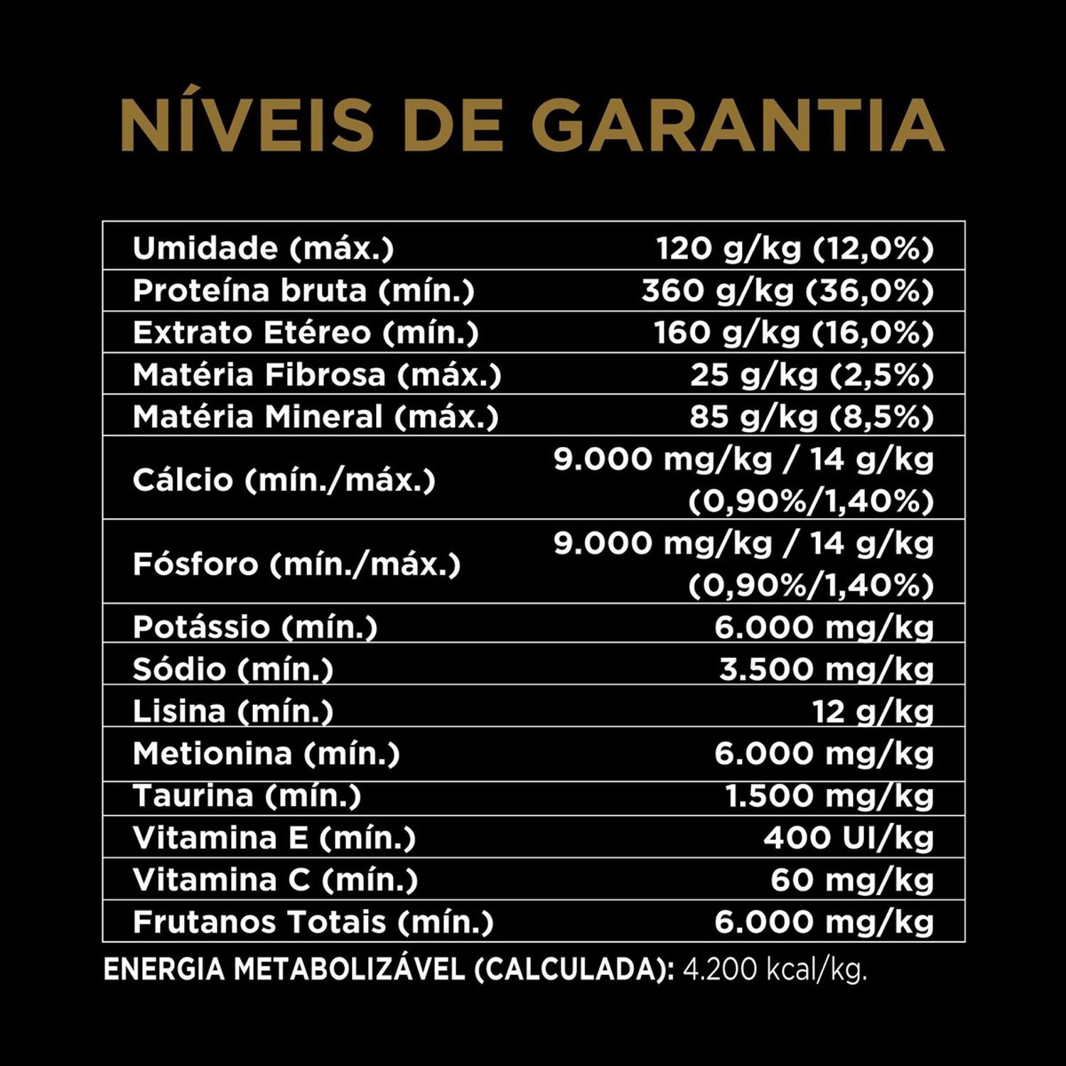 Racao-Pro-Plan-Gatos-Adultos-Frango-e-Arroz-75-kg-Niveis-de-Garantia