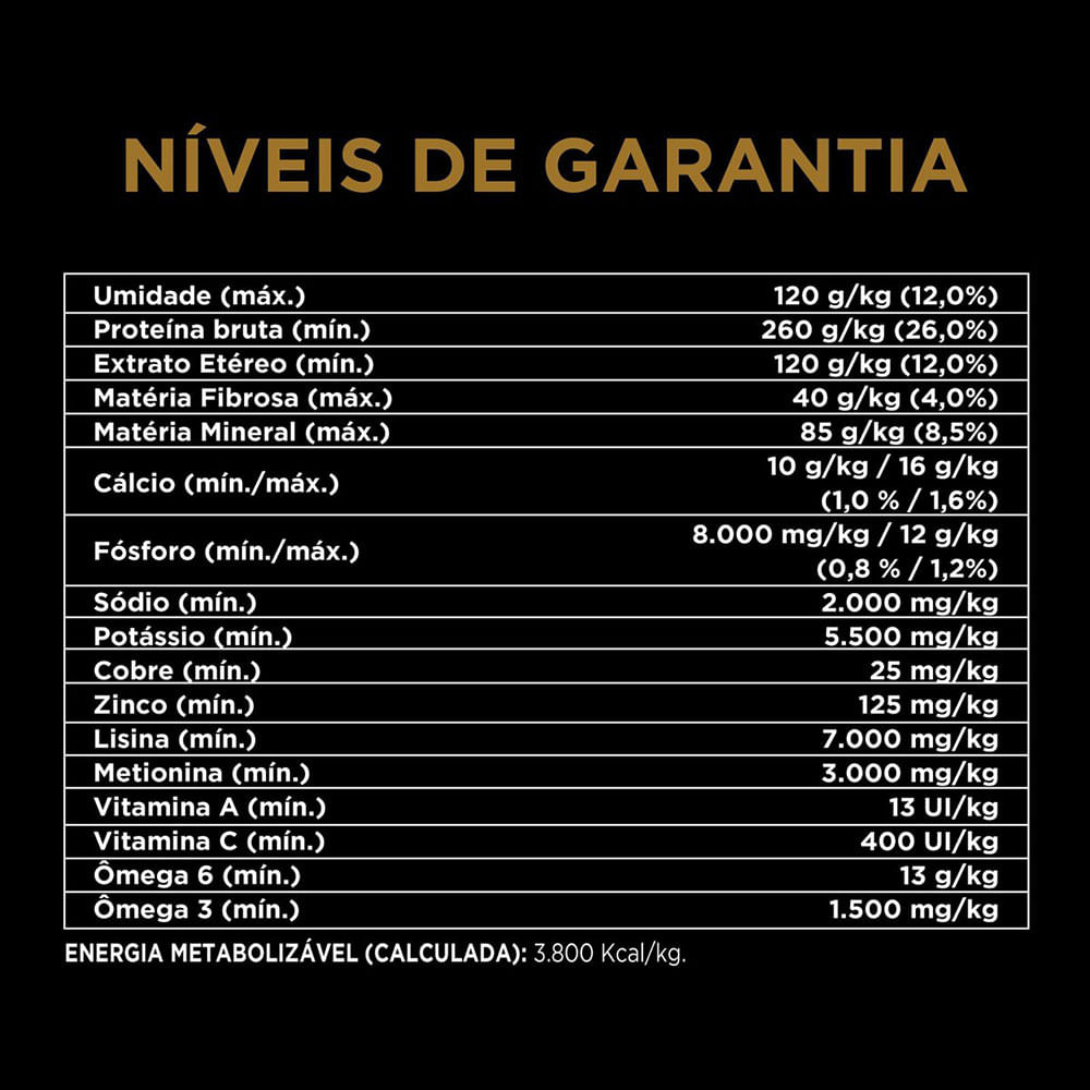 Ração Pro Plan Cães Adultos Raças Grandes Frango