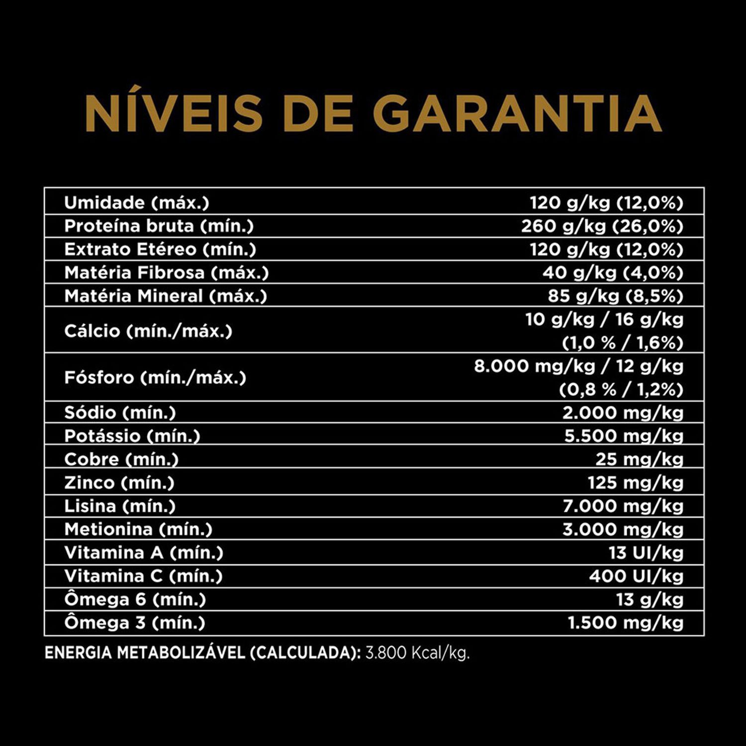 ração pro plan cães adultos raças grandes frango níveis de garantia