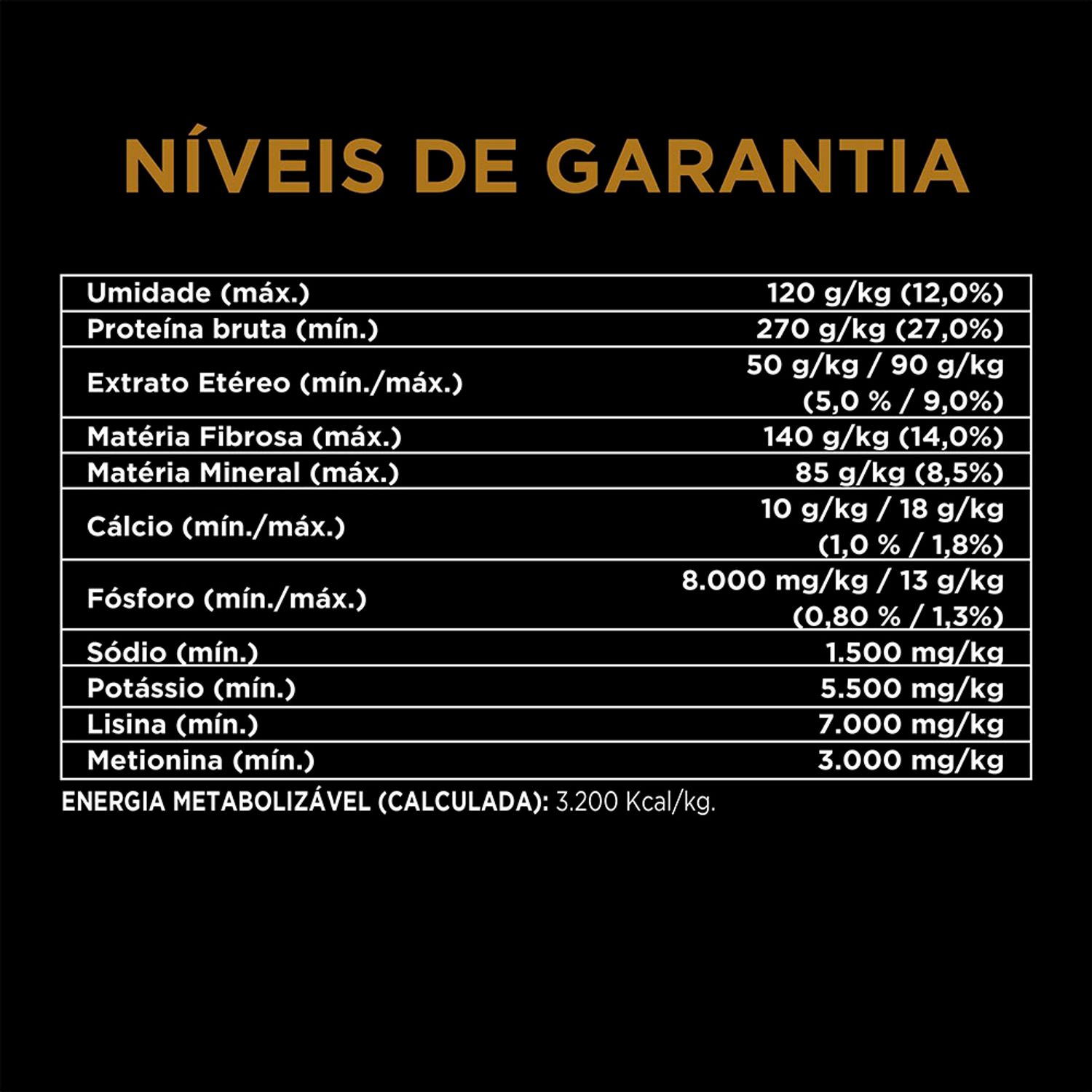 Ração Pro Plan Cães Adultos Reduced Calorie Raças Pequenas Níveis de Garantia