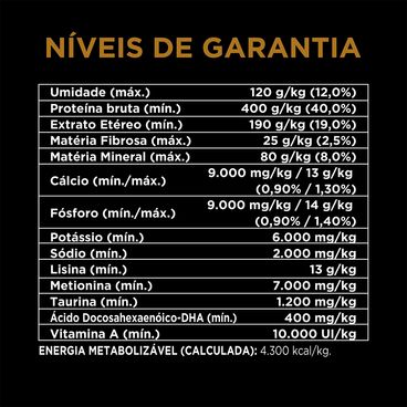 Ração Pro Plan Gatos Filhotes Frango e Arroz Níveis de Garantia