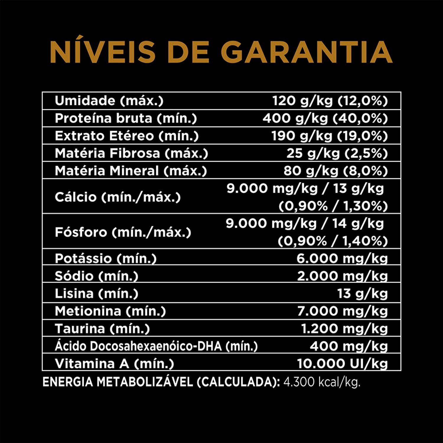 Ração Pro Plan Gatos Filhotes Frango e Arroz Níveis de Garantia