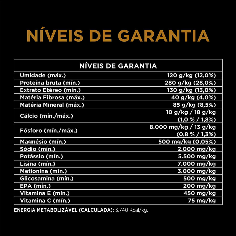 Ração Pro Plan Cães Adultos 7+ Optiage