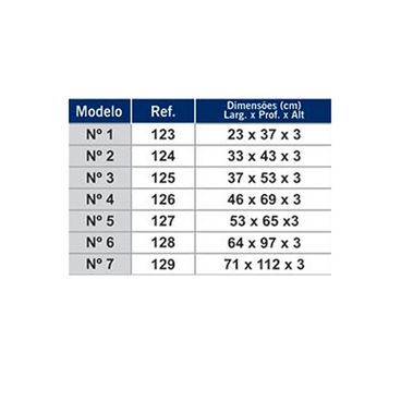 colchonete-lavavel-para-caes-e-gatos-mokoi-tabela-de-medidas
