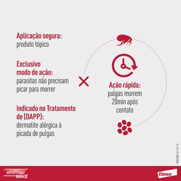 Antipulgas Advantage Max3 Cães mais de 25kg - tempo rápido de ação