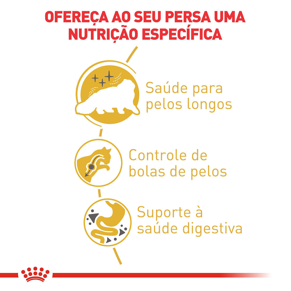 Ração Royal Canin Persa Gatos Adultos